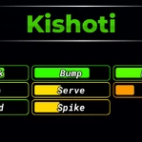 Kishoti