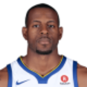Andre-Iguodala