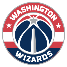 Wizards